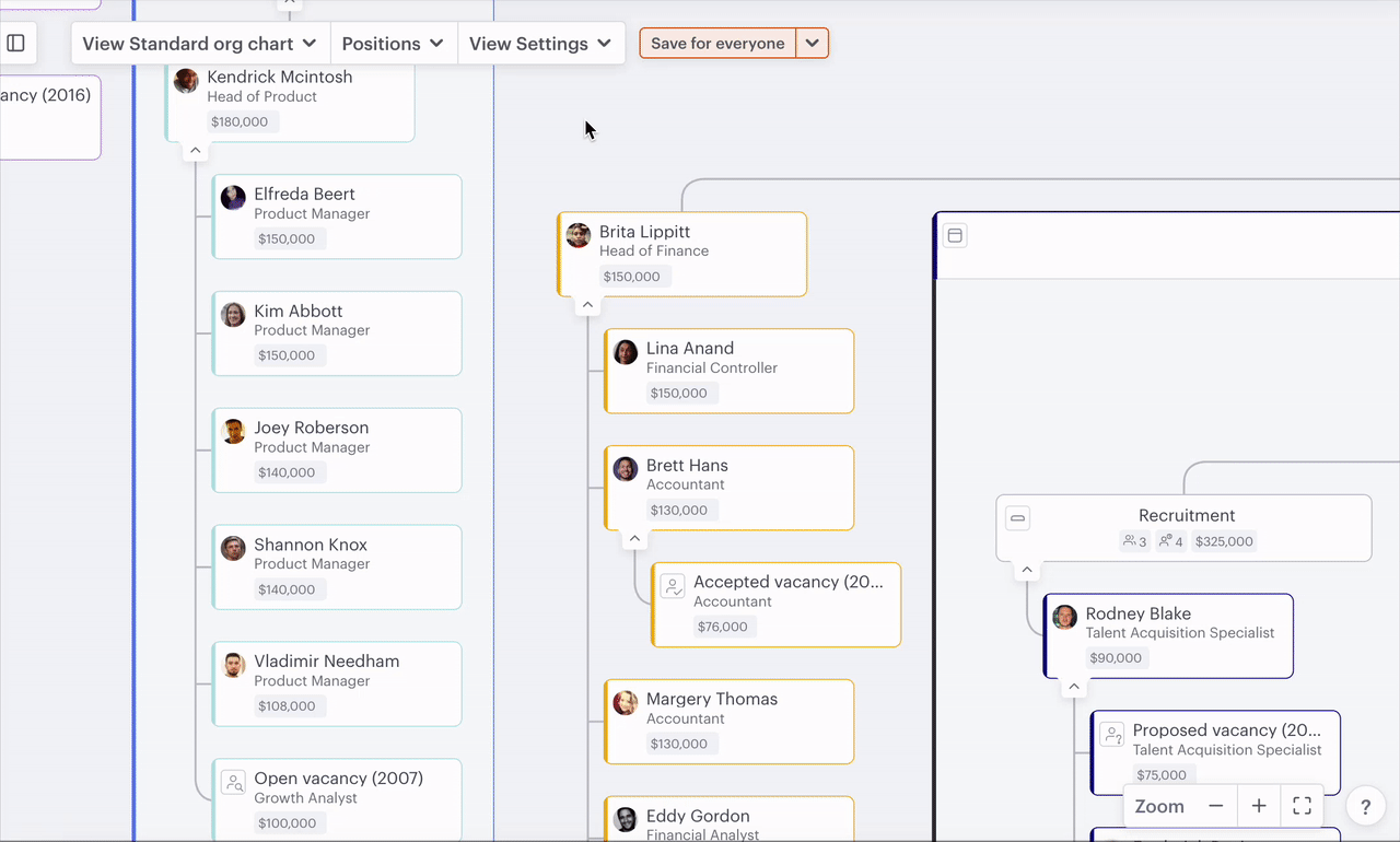 Org Design Guide: Create a "current state" organizational chart