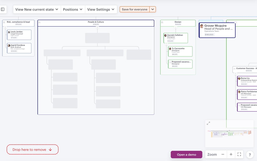 Drag, drop & edit on the org chart