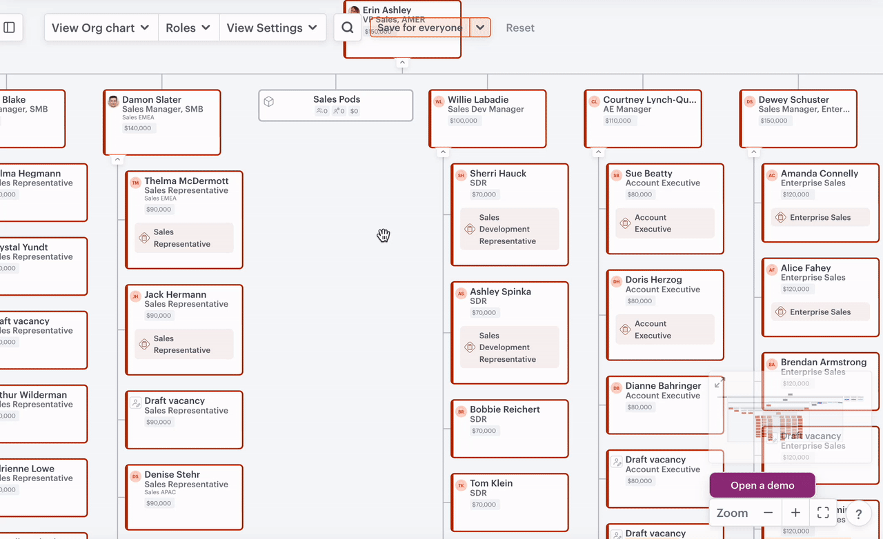 Map_matrix_teams_with_dotted_line_reporting_Option_1