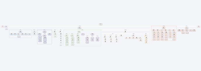 Screenshot 2023-02-09 at 7-56-19 am-png