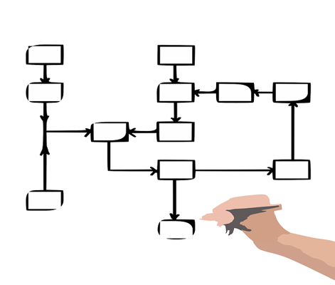 flowchart-311347_640