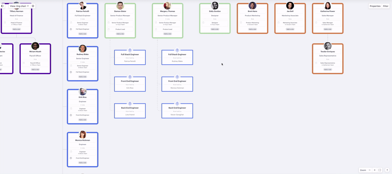 multiple secondary reporting