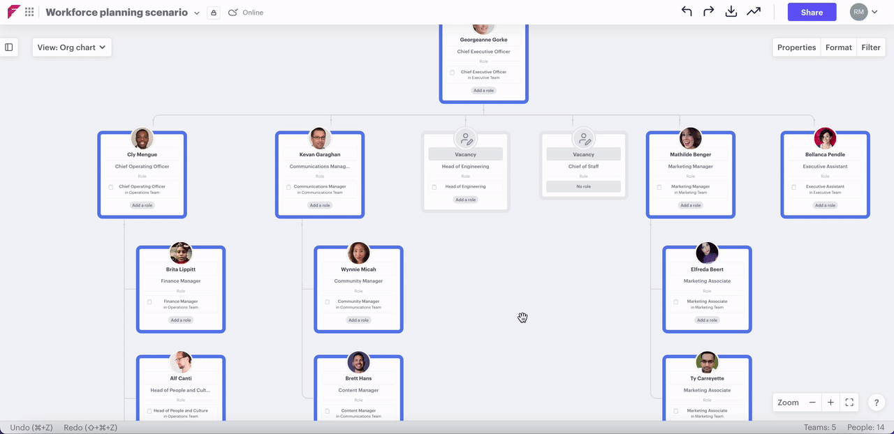 Remove using the org chart