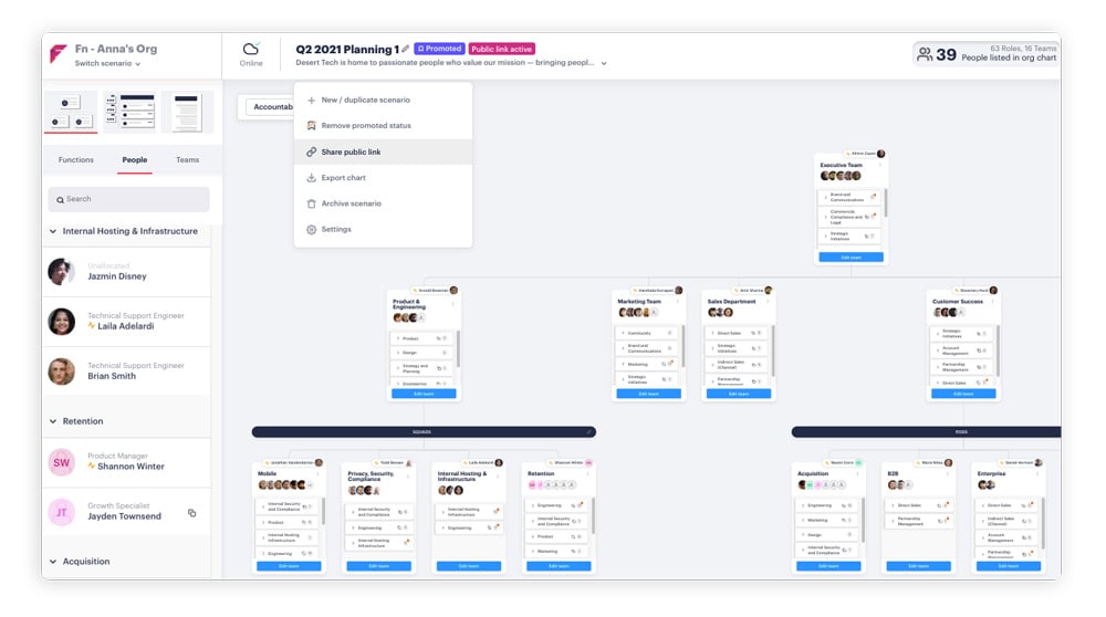 Org-chart-software-functionly