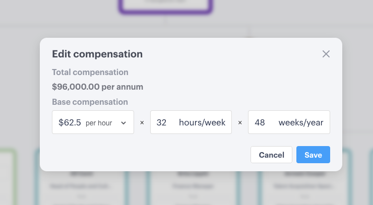 Hourly - Functionally