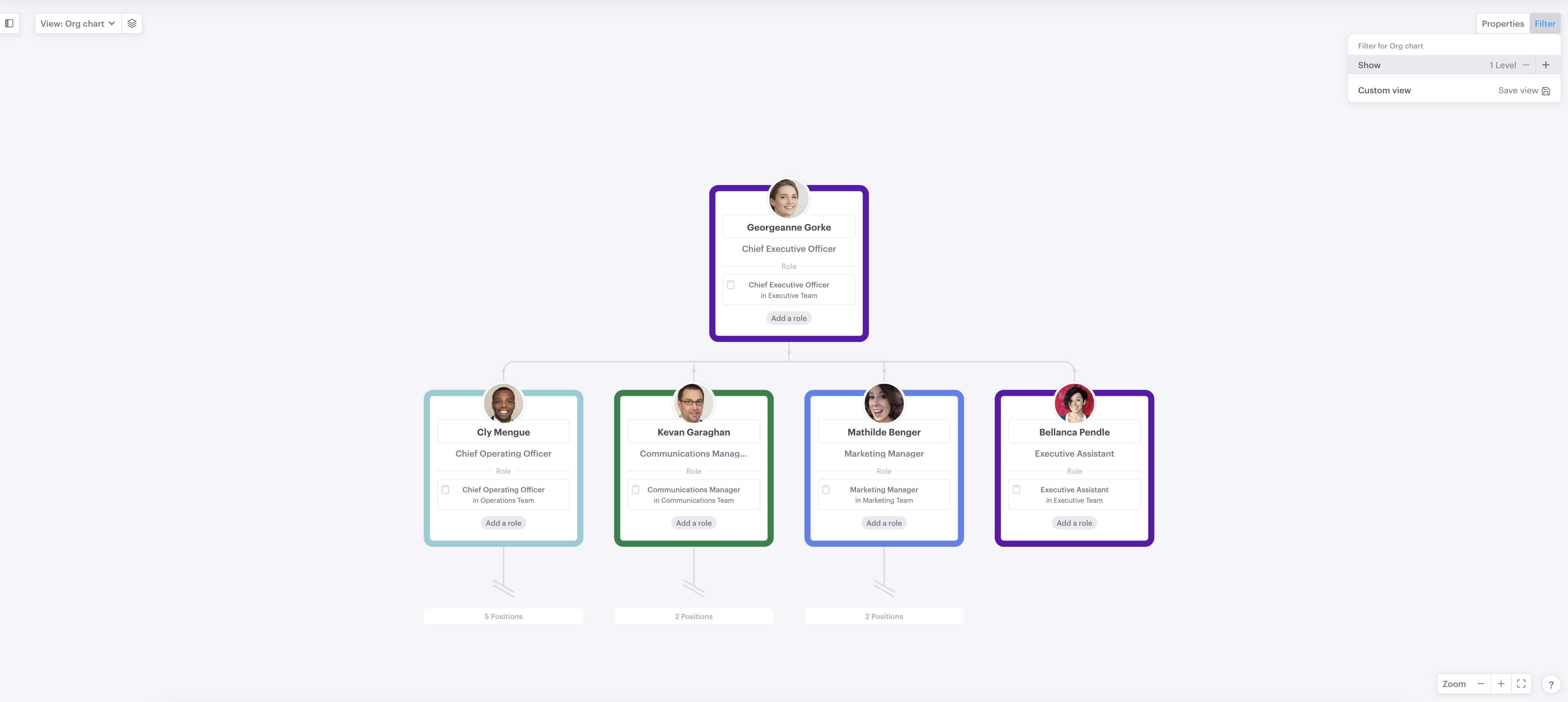 Export a whole org chart