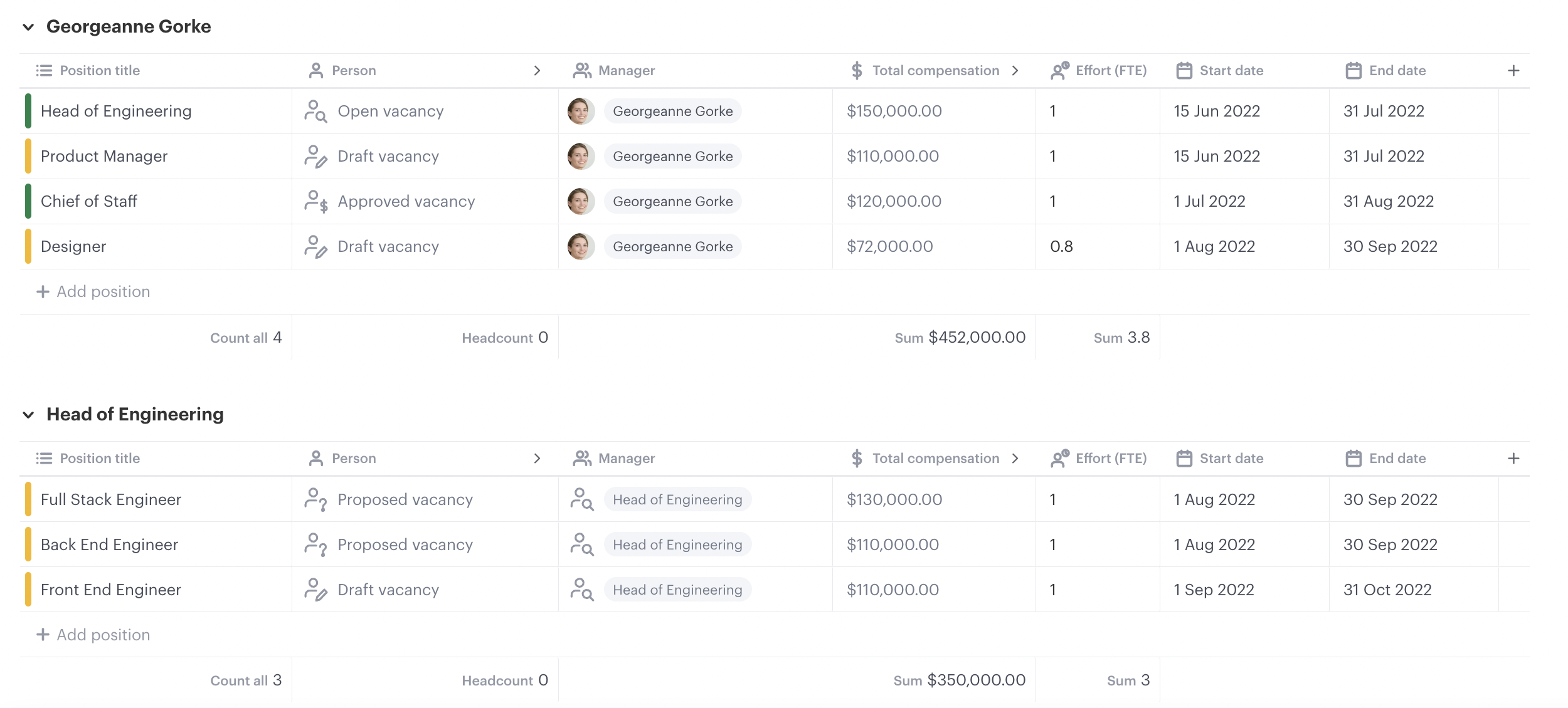 add and manage vacant positions