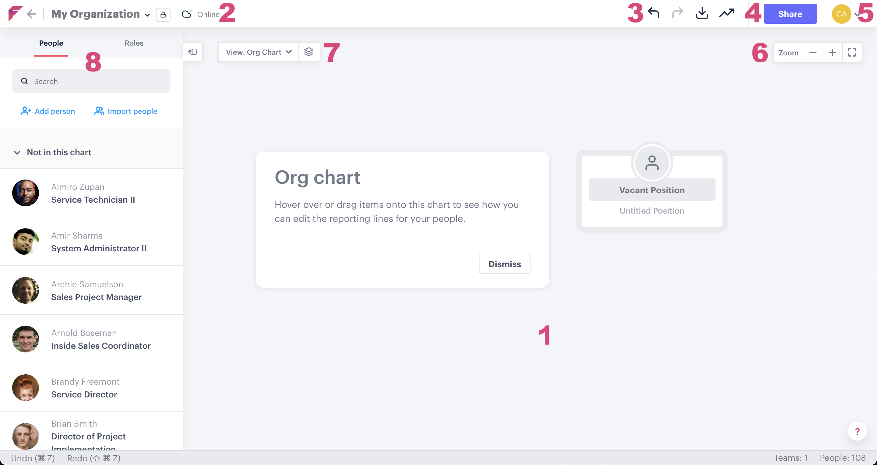 Organization chart scenario interface